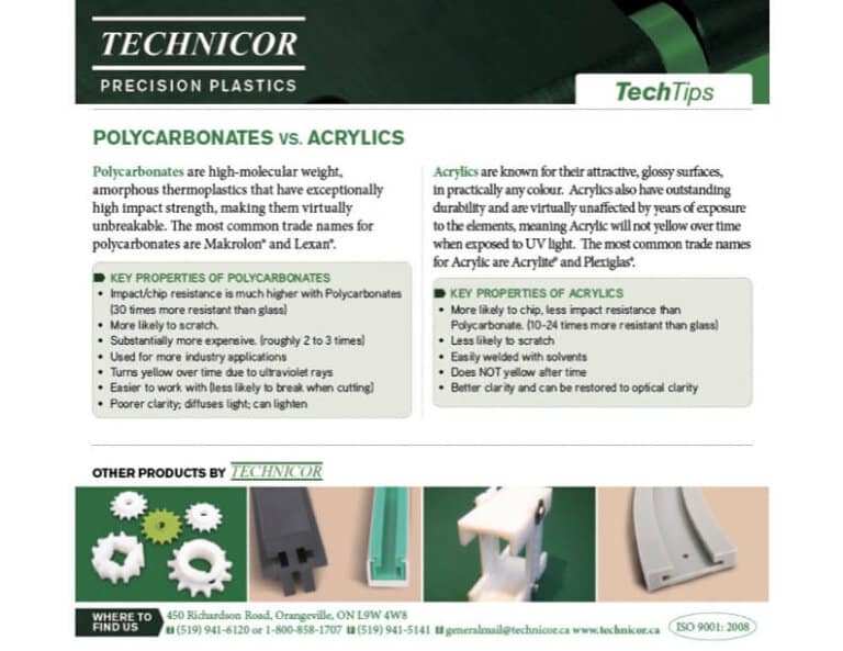 Polycarbonates vs. Acrylics